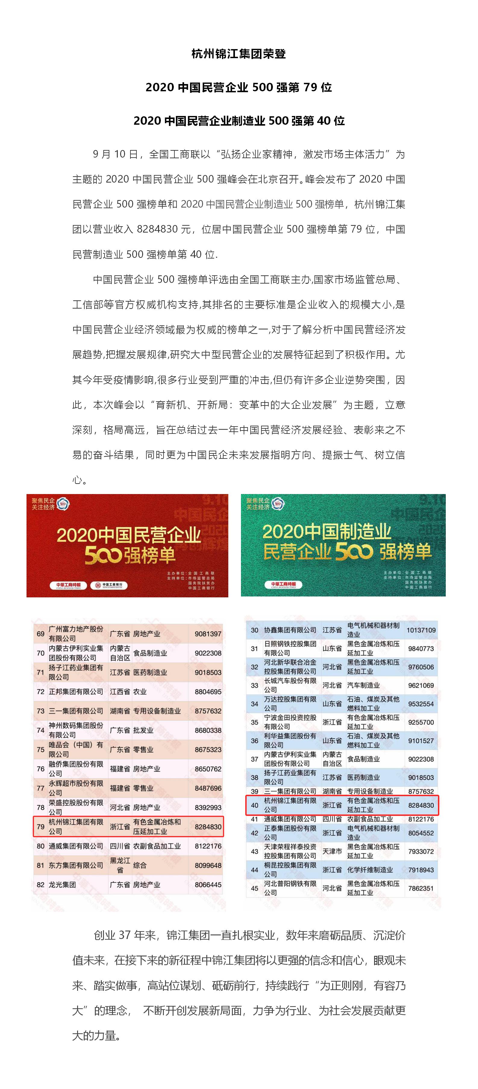 乐动ld体育（中国）官方网站荣登 2020中国民营企业500强第79位、2020中国民营企业制造业500强第40位.jpg